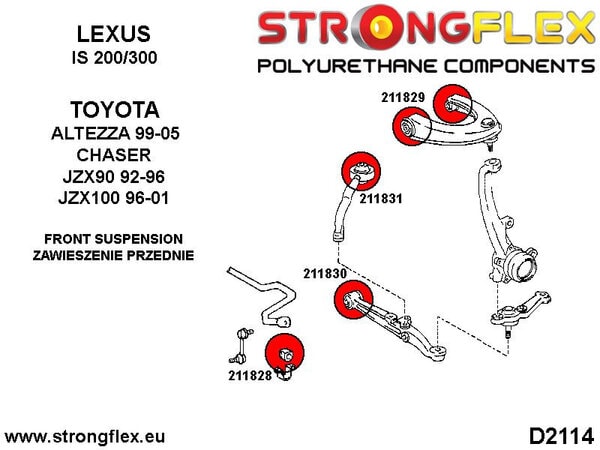 STRONGFLEX Polyurethane Full Suspension Bushing Kit Sport 216231A (2)