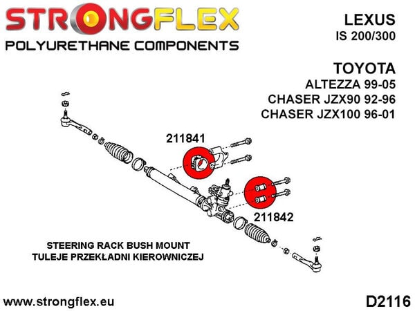 STRONGFLEX Polyurethane Full Suspension Bushing Kit Sport 216231A (5)