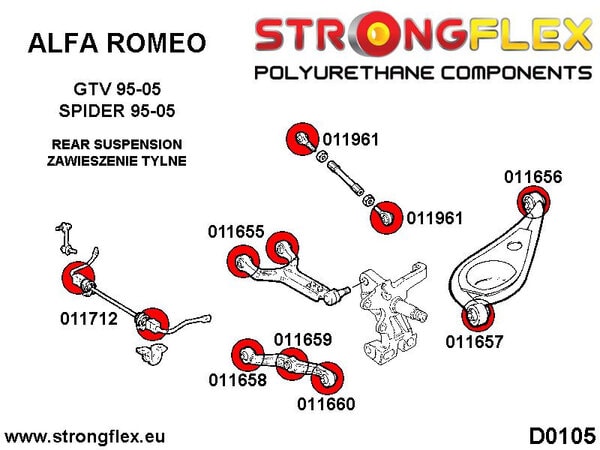 STRONGFLEX Polyurethane Full Suspension Bushing Kit 016244B (2)