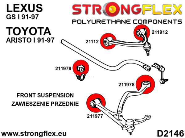 STRONGFLEX Polyurethane Full Suspension Bushing Kit 216266B (2)