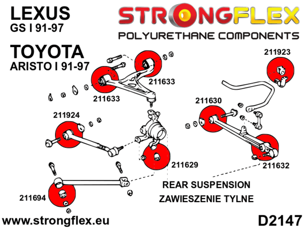 STRONGFLEX Polyurethane Full Suspension Bushing Kit 216266B (3)