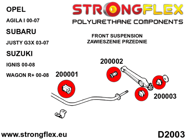 STRONGFLEX Polyurethane Front Wishbone Bushing – Inside 200002B (2)