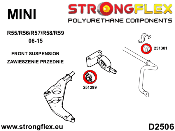 STRONGFLEX Polyurethane Front Control Arm Bushing Sport 251299A (2)