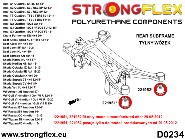 STRONGFLEX Polyurethane Rear Subframe – Front Bushing 221951B (2)