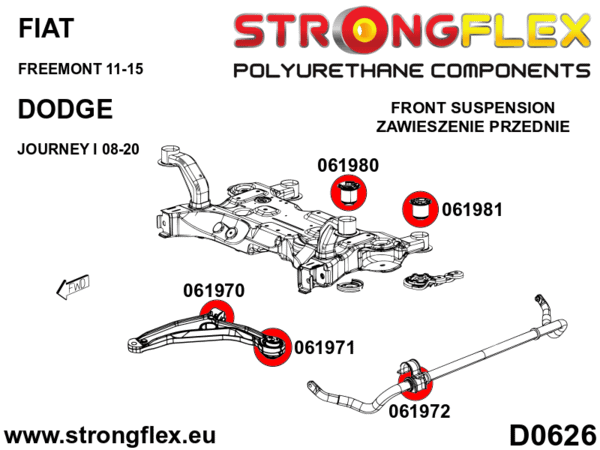 STRONGFLEX Polyurethane Front Subframe – Front Bushing Sport 061980A (2)