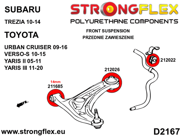 STRONGFLEX Polyurethane Front Control Arm – Rear Bushing 212026B (2)