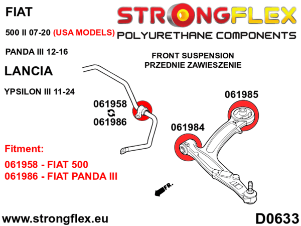 STRONGFLEX Polyurethane Front Anti Roll Bar Bushing Sport 061986A (2)