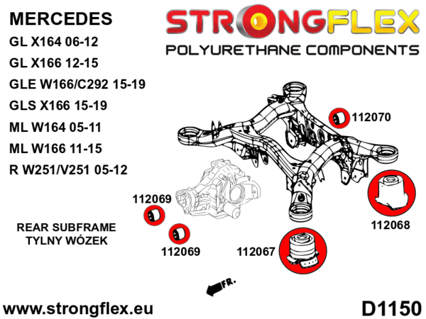 STRONGFLEX Polyurethane Rear Differential – Rear Bushing 112070B (2)