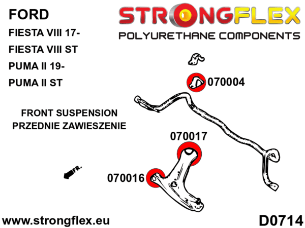 STRONGFLEX Polyurethane Front Control Arm – Front Bushing Sport 070016A (2)
