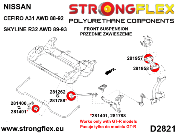 STRONGFLEX Product 286210A (2)