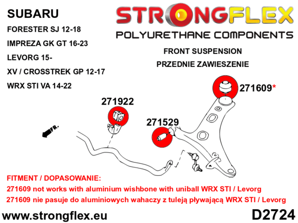 Front suspension bush kit