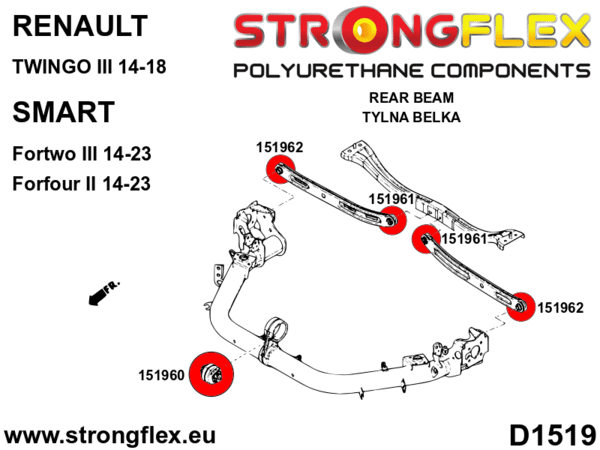 Front suspension and rear beam kit SPORT