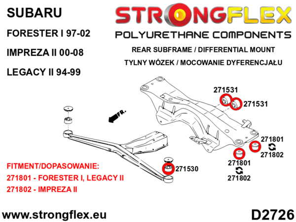 Full suspension polyurethane bush kit
