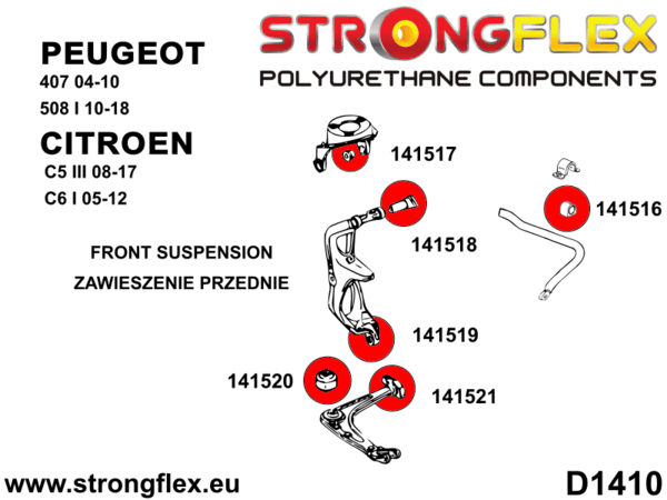 Front steering knuckle bushing - lower SPORT