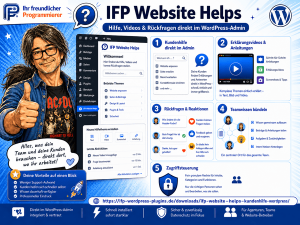 IFP Website Helps – Kundenhilfe für WordPress – Bild 2