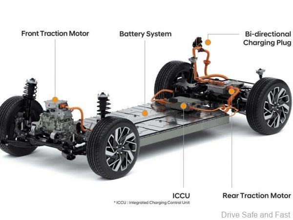 Hyundai Kia IONIQ Genesis Electric Global Modular Platform Chassis cutaway EGMP