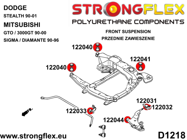 Front subframe bushing - middle SPORT