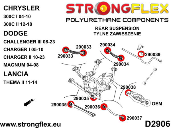 Rear suspension bush kit SPORT