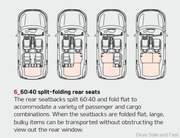 Kia Seltos Malaysian Brochure_seating