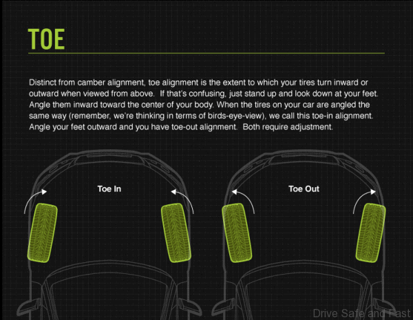 camber-tire-alignment2