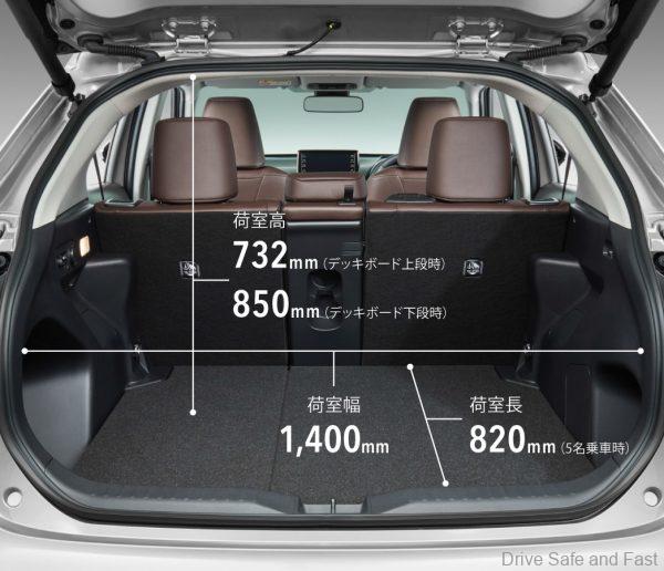 Toyota Yaris Cross rear space calculated