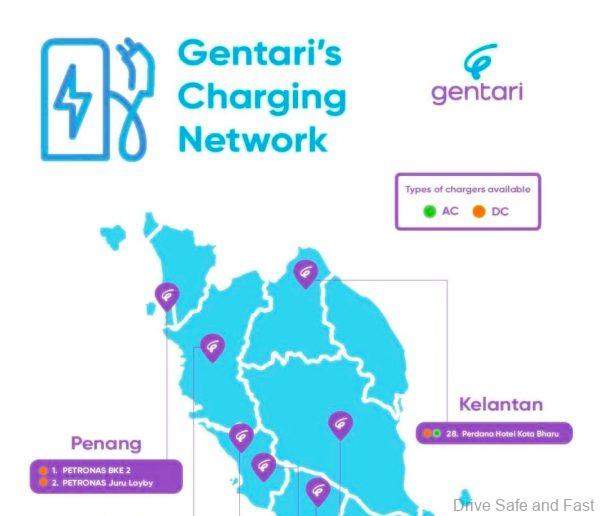 GENTARI EV Charging