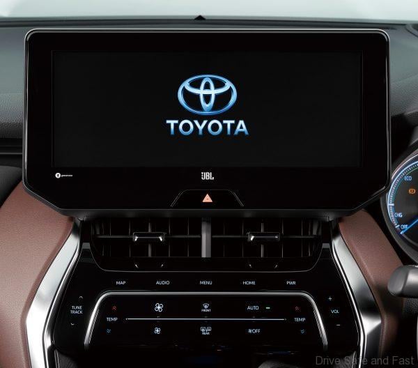 Toyota Harrier 2021 Model_infortaiment system