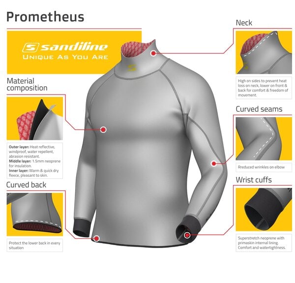 TOP SANDILINE PROMETHEUS 3 COUCHES - Image 4