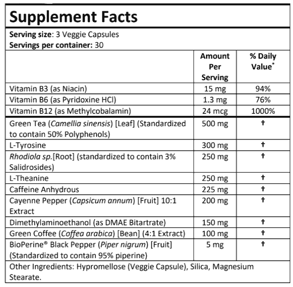 PrimeShred Supplement Facts