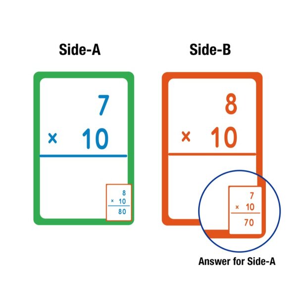 Wholesale Flash Cards Multiplication Flash Cards