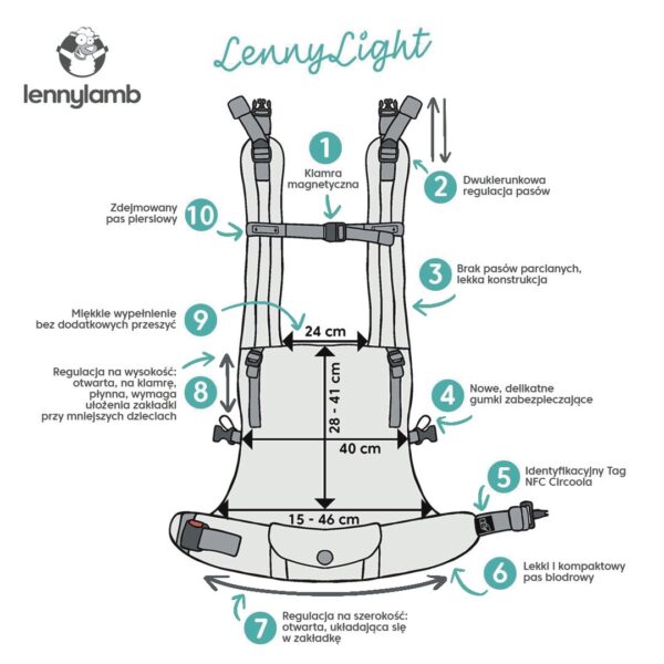 LennyLamb - LennyLight