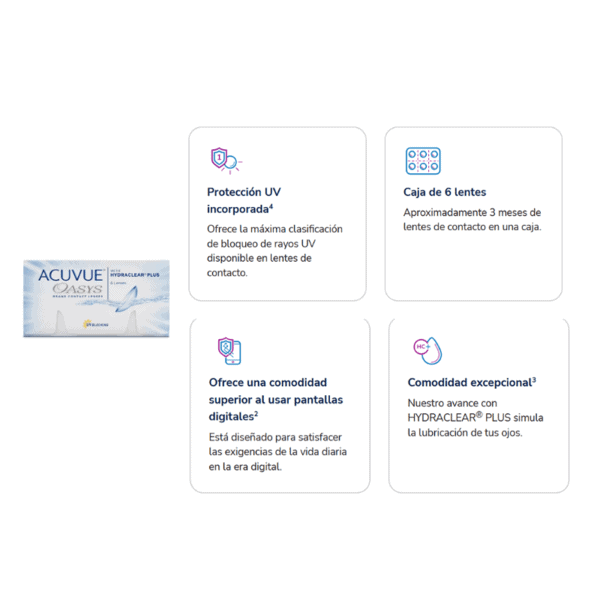 Lentes de contacto Acuvue Oasys PROMO 2+2 - Imagen 3