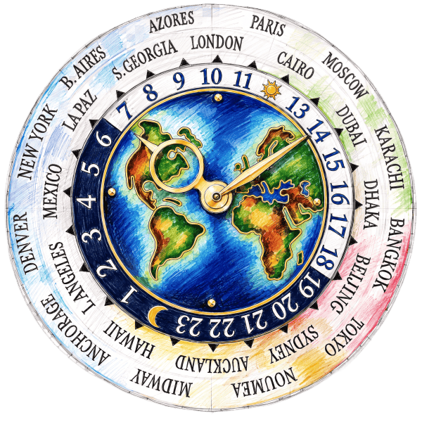 baer&bosch dial