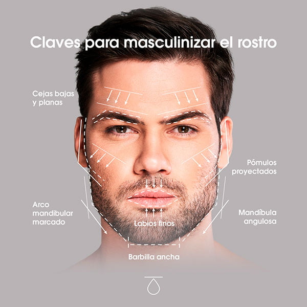 Marcaje mandibular masculino en Clínica Fontana Valencia