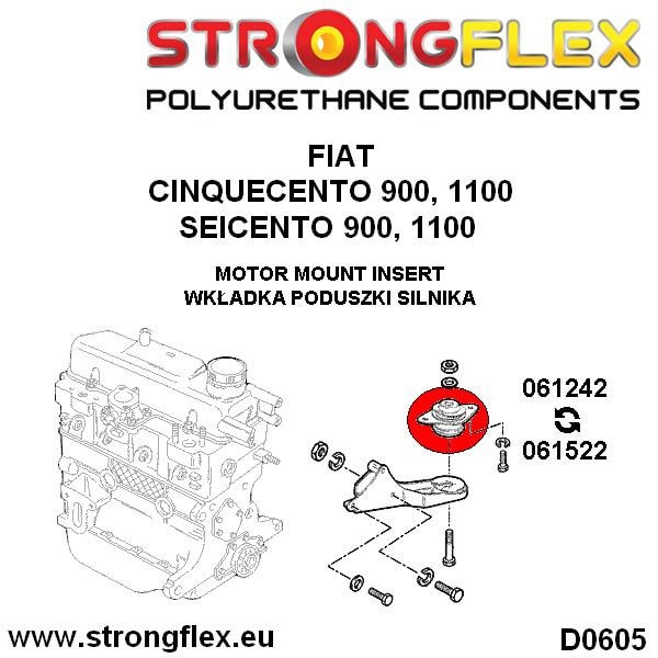 STRONGFLEX Polyurethane Engine Mount Inserts Sport 061242A (3)