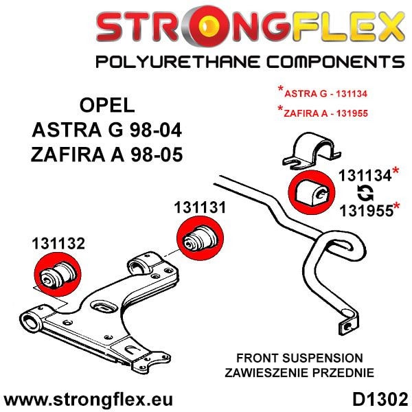 STRONGFLEX Polyurethane Front Wishbone Front Bushing 131132B (3)