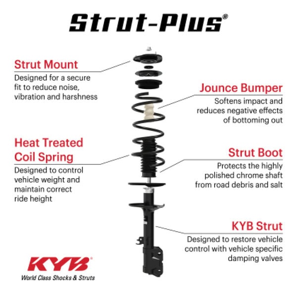 kybSR4826: KYB Shocks & Struts Strut Plus