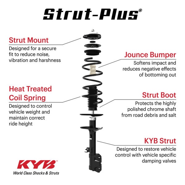 kybSR4086: KYB Shocks & Struts Strut Plus