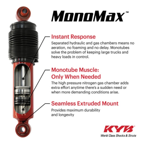 kyb5640011: KYB MonoMax Shock