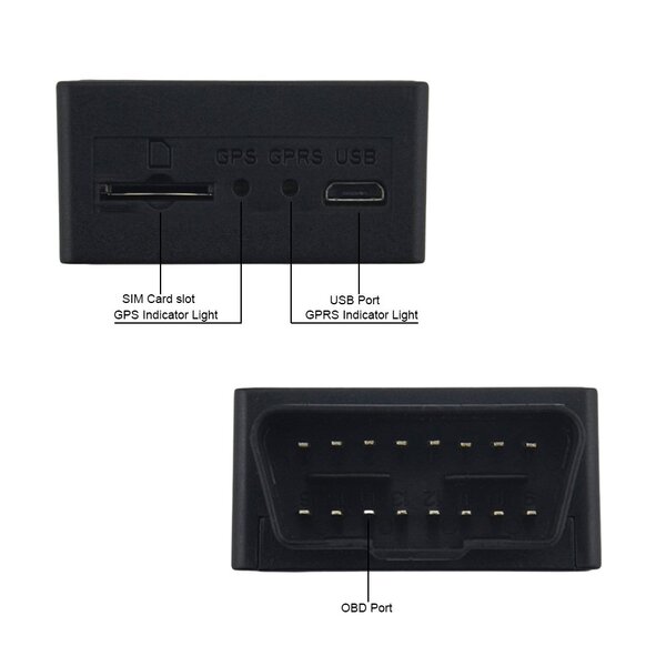 FOSATrack 4G OBDII GPS Tracker - Plug & Play Real-Time Vehicle Tracker with Multi-System Positioning (TKSTAR TK980)