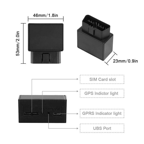 FOSATrack 4G OBDII GPS Tracker - Plug & Play Real-Time Vehicle Tracker with Multi-System Positioning (TKSTAR TK980)