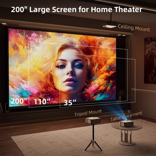 4K WiFi Projector — 12,000 Lumens, Native 1080P, Bluetooth - Image 6