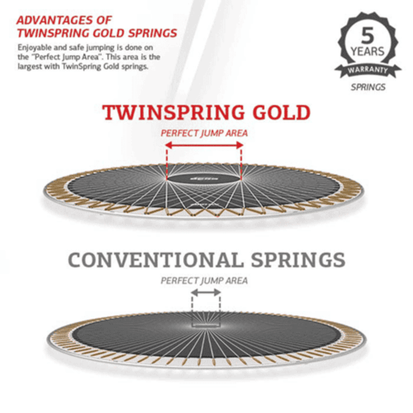 BERG Flatground Champion 11ft Green Trampoline