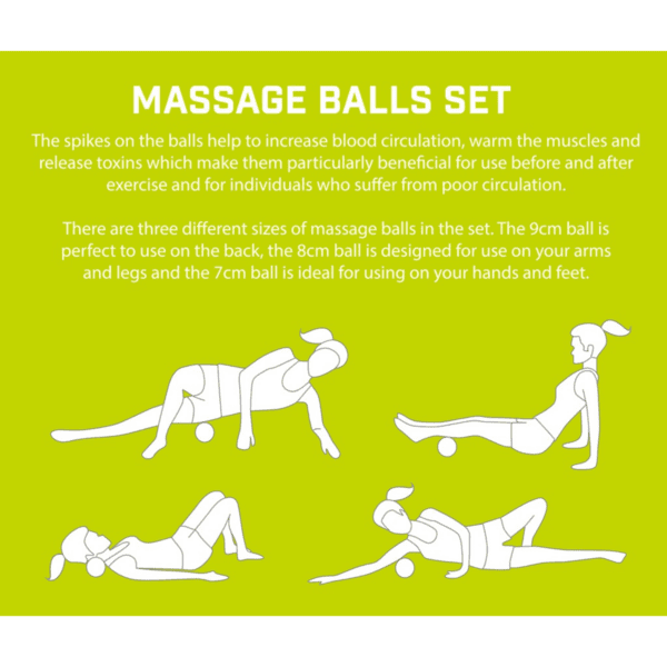 Urban Fitness Massage Balls Set