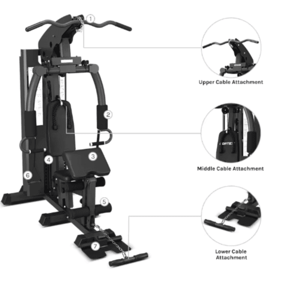 GX Multi Gym