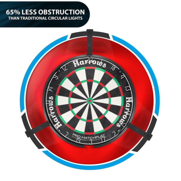 Harrows Trilight Dartboard Lighting System - Image 3