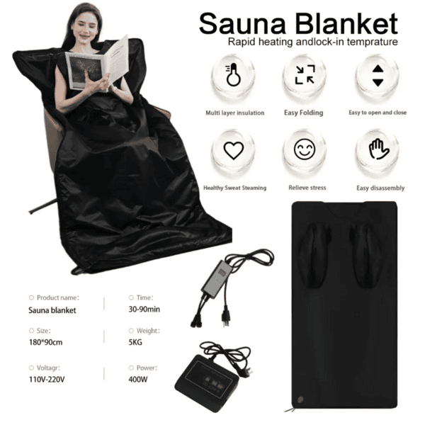 Sauna Blanket