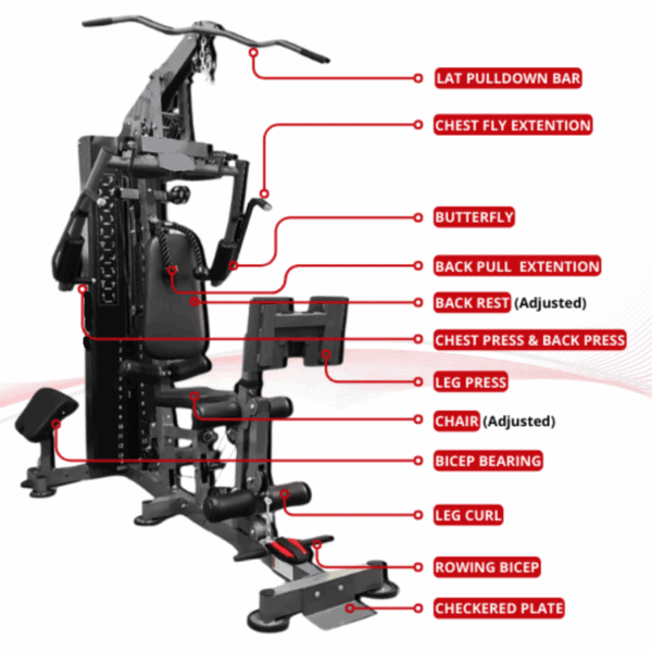 Multi Gym