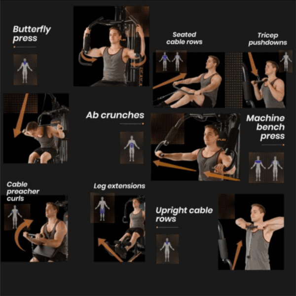 Premier Strength GL Multi Gym with leg Press - Image 6