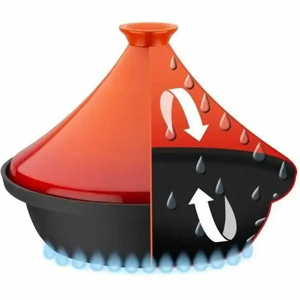 Tajine en fonte massive GSW 30 cm avec couvercle céramique – Tous feux dont induction – Image 2